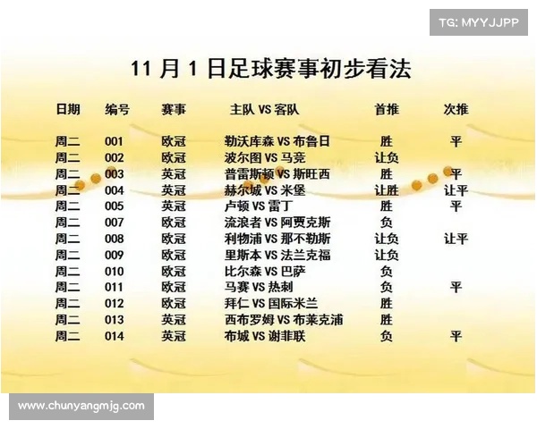 15年欧冠赛程 15年欧冠赛程